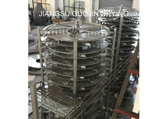 Essiccatore rotatorio continuo 52.5M2 del disco per il Ceftriaxone
